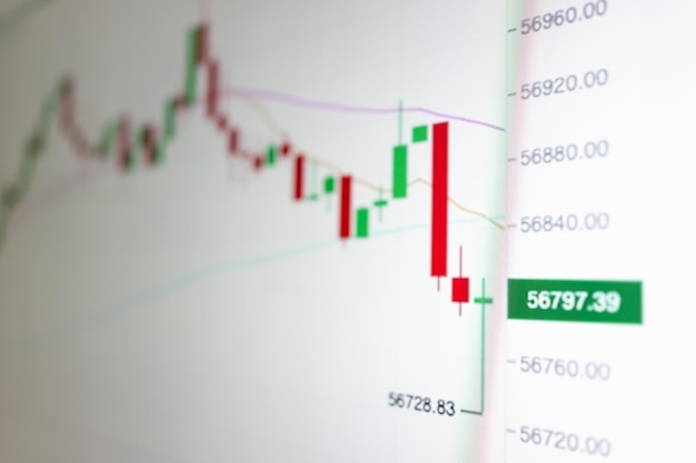 La oficina central del comerciante trabaja en línea en computadoras con gráficos financieros para hacer inversiones en línea. Mesa de trabajo vacía con PC, comercio en la web, ahorro criptográfico. Criptomoneda, concepto de finanzas. Hola