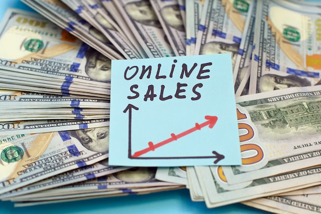 Online- oder Internet-Marketing