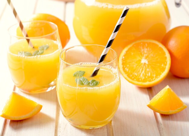 Orangensaft