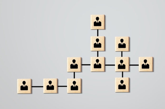 Organigrama jerárquico de empresa de bloques de madera.