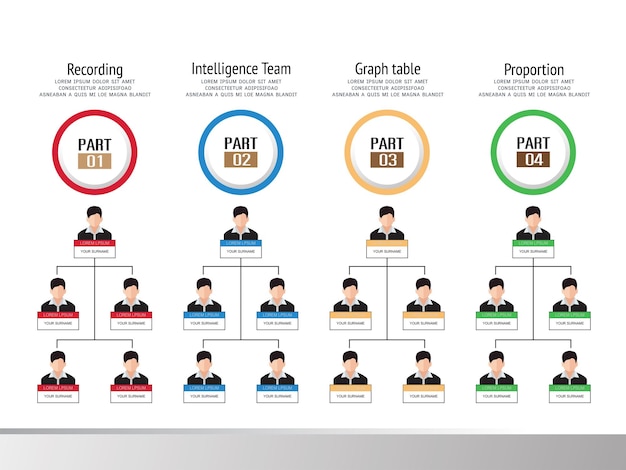 Organisationsdiagramm Infografiken