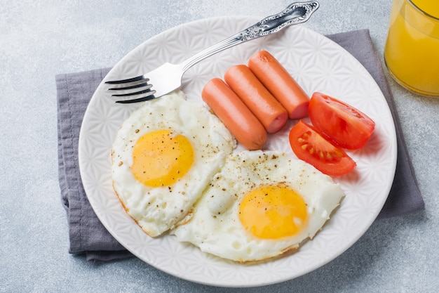 Ovos fritos e salsicha