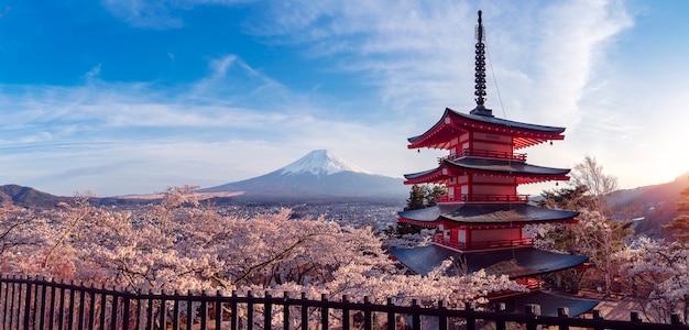 Pagoda Roja Chureito