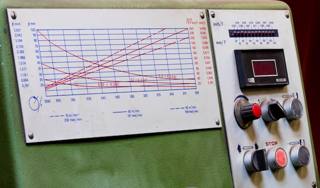 Foto painel de controle de máquina de perfuração de linha de oficina mecânica automotiva antiga vintage e leitura digital