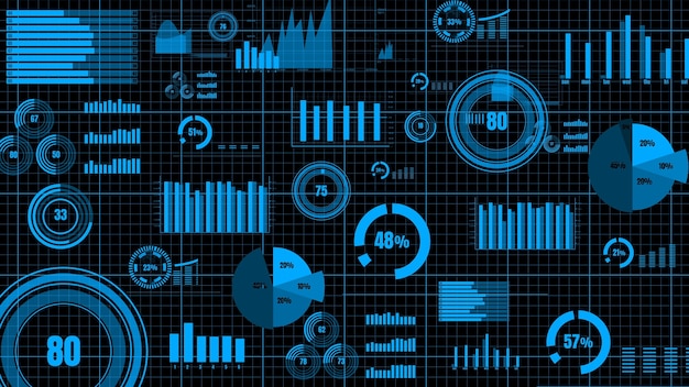 Painel de controle de negócios visionário para análise de dados financeiros