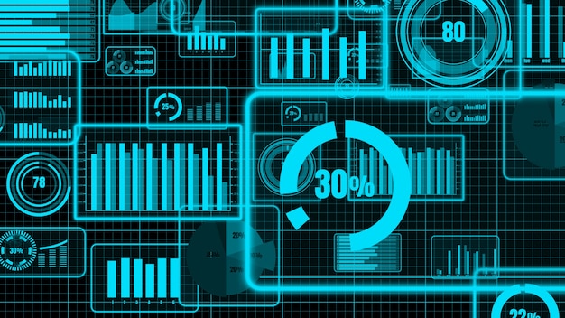 Painel de controle de negócios visionário para análise de dados financeiros