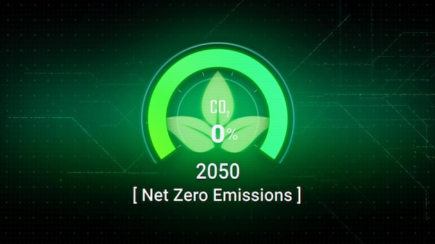 Foto painel digital 3d da porcentagem do medidor de nível de co2 cai para 0 emissões zero líquidas até 2050 ilustração de conceito de animação de política tecnologia de energia renovável verde para ambiente futuro limpo