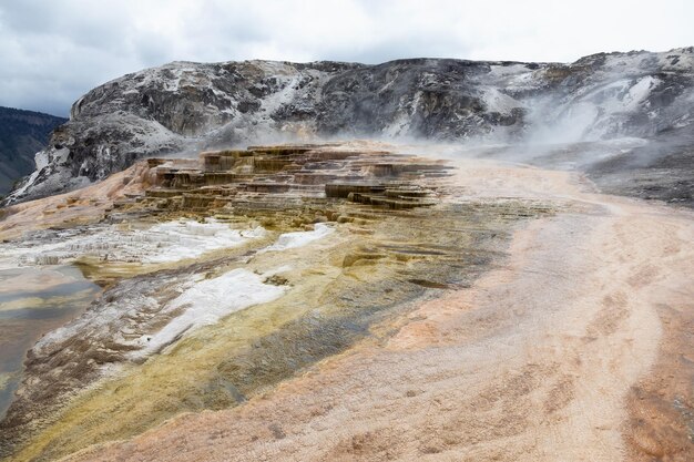 Paisagem de águas termais com formação de solo colorido