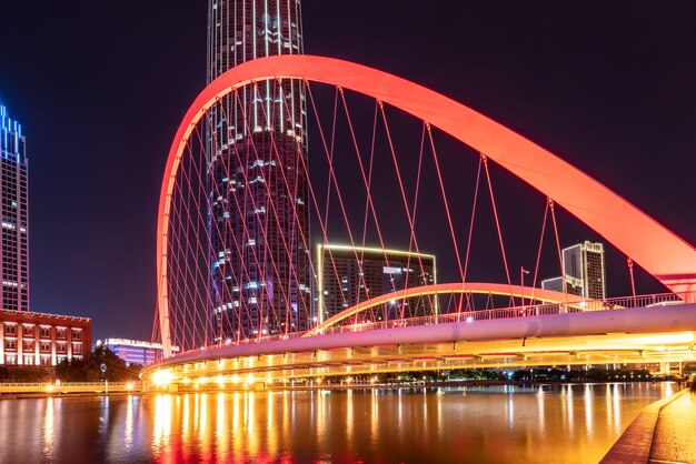 Paisaje arquitectónico urbano a ambos lados del río Haihe en Tianjin