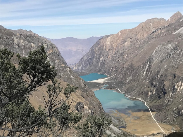 Paisaje de dos lagos bajo las montañas.