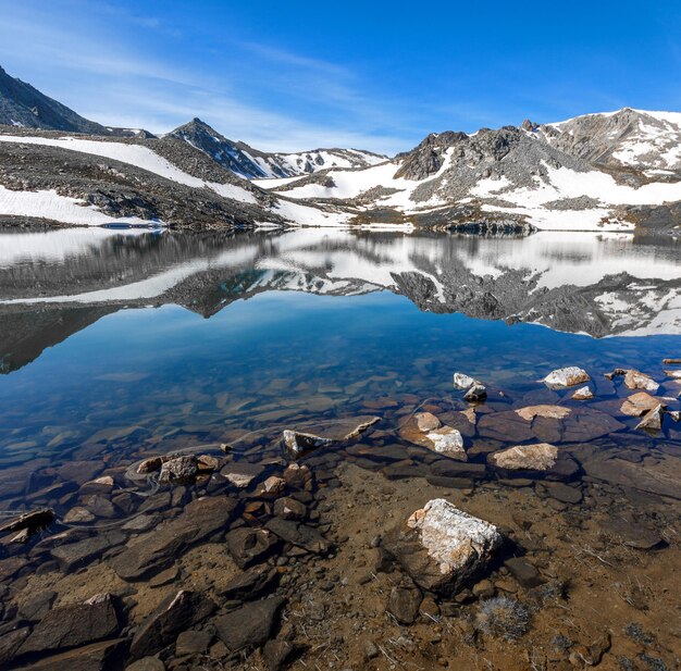 Paisaje con lago de montaña