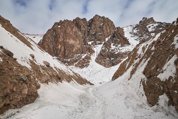 Paisaje de montañas nevadas