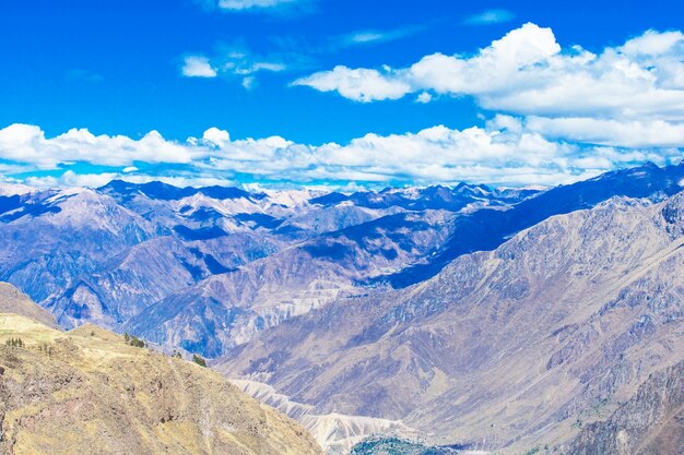 Paisaje del peru