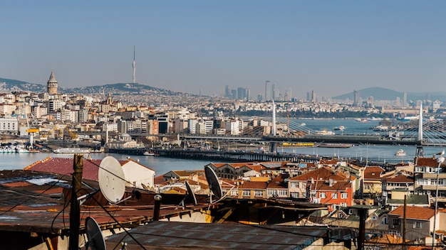 Paisaje urbano de estambul