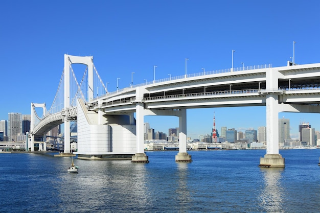 Paisaje urbano en Tokio