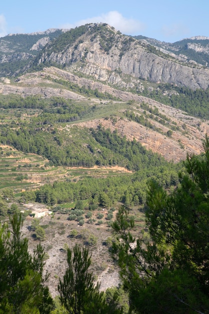 Paisajes y Picos en el Parque Nacional de Ports, Tarragona, España