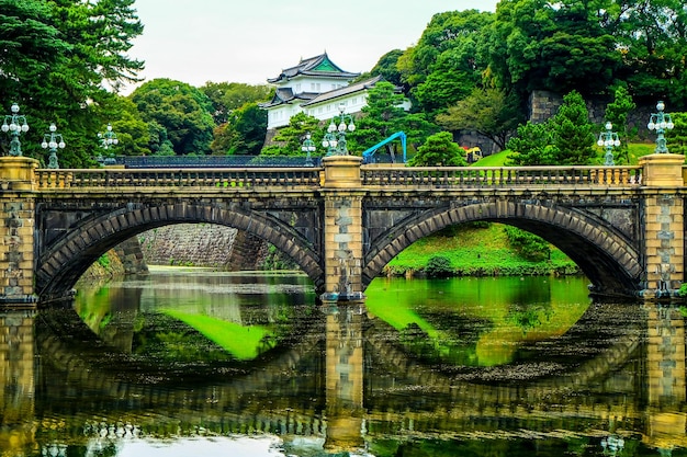 Palacio imperial de Tokio