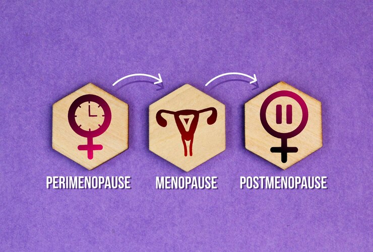 Foto palavras perimenopausa menopausa e pós-menopausa o conceito de estágio ou período ou idade da menopausa