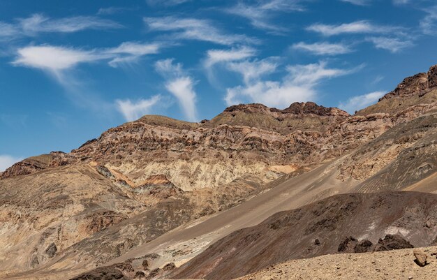 Paleta del artista Parque Nacional del Valle de la Muerte