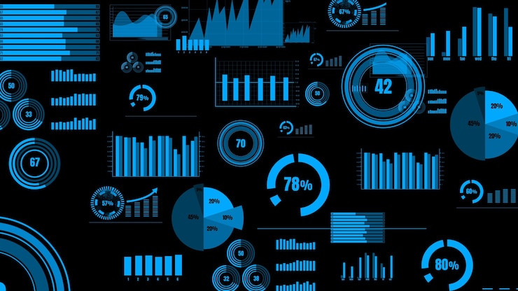 Foto panel de control empresarial visionario para el análisis de datos financieros
