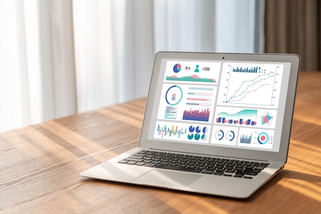 Foto el panel de datos comerciales proporciona un moderno análisis de inteligencia comercial