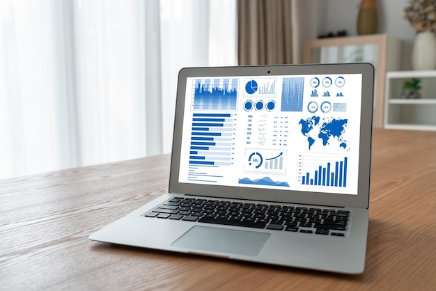 El panel de datos comerciales proporciona un moderno análisis de inteligencia comercial