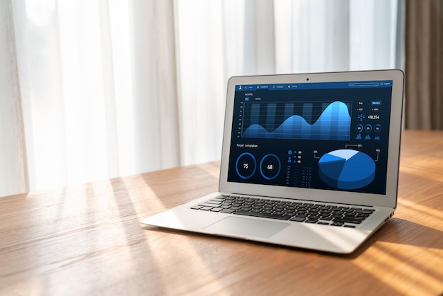 El panel de datos comerciales proporciona un moderno análisis de inteligencia comercial