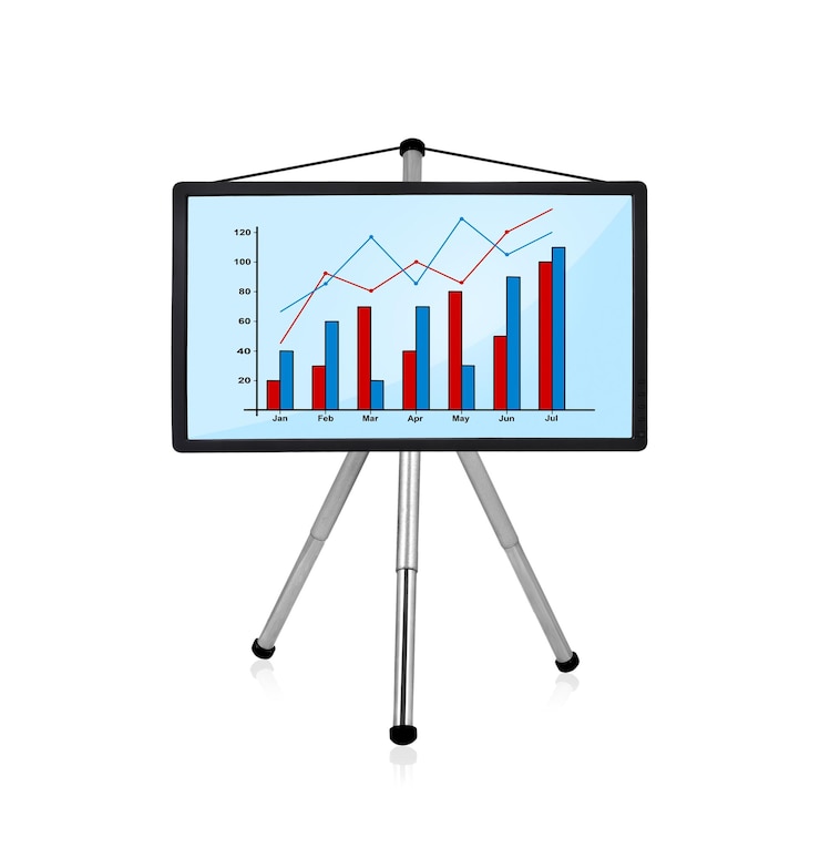 Foto panel con gráfico