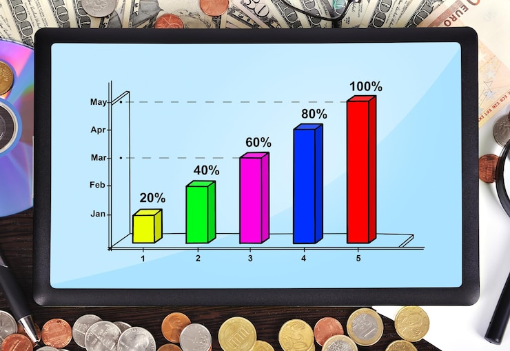 Foto panel táctil con gráfico