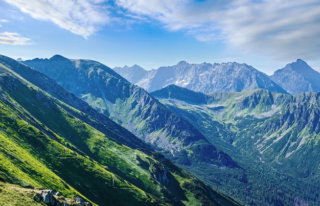 Panorama da Montanha Tatra Vista da Polônia do Monte Kasprowy Wierch