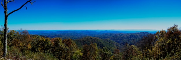 Panorama do Vale Yadkin