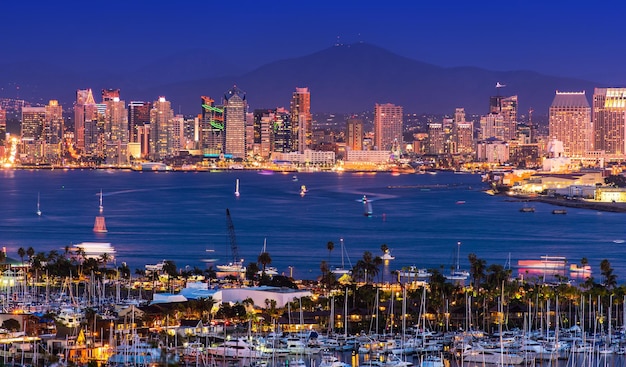 Panorama panorâmico de San Diego