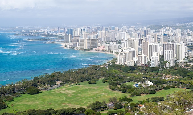 Panorama del paseo marítimo de Waikiki