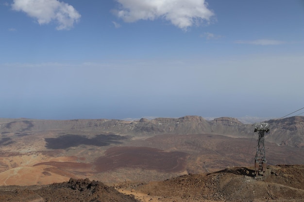 Panoramablick auf die Vulkanlandschaft vor dem Meer vom Gipfel des Teide auf Teneriffa
