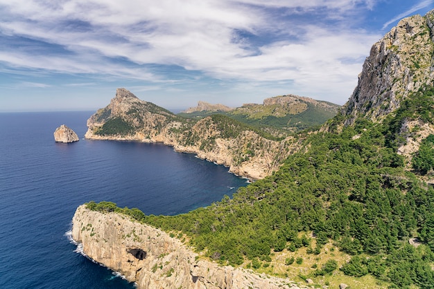 Panoramablick von Kap Formentor auf der Insel Mallorca