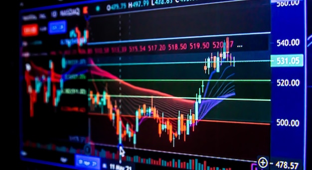 Una pantalla muestra un mercado de valores con un gráfico bursátil.