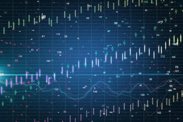 papel de parede gráfico forex criativo