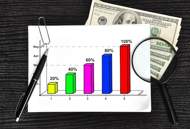 Foto papier mit diagramm