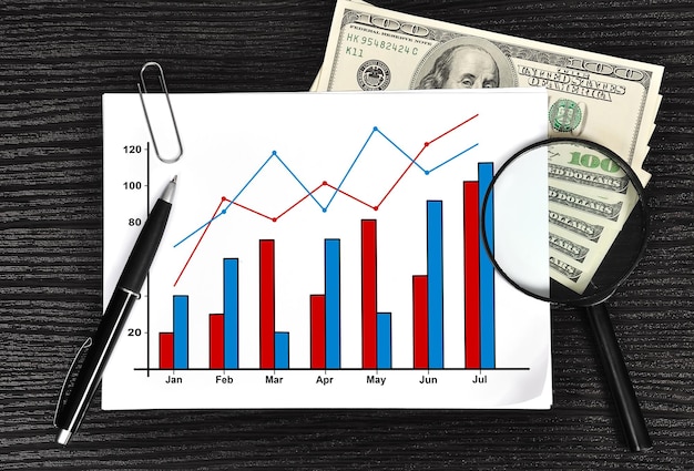 Foto papier mit diagramm