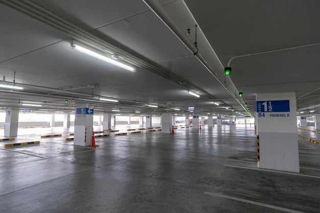 Parkplatz in Kaufhäusern