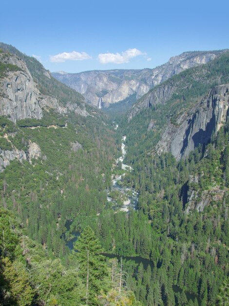 El Parque Nacional de Yosemite