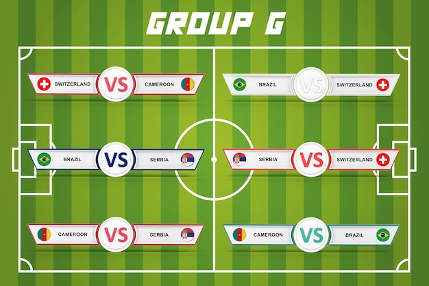 Foto partido de la copa del mundo grupo g