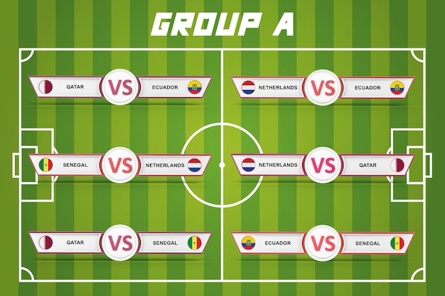 Foto partido de la copa del mundo grupo a