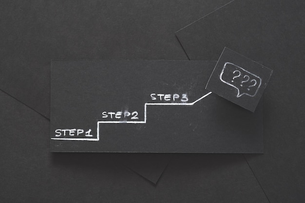 Pasos para las etapas de éxito de alcanzar el fondo de papel negro en capas de meta con escritos de tiza