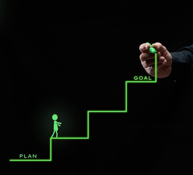 Passos verdes desenhados pela mão de um homem e um homem subindo do plano para o objetivo em um fundo preto. crescimento de carreira, crescimento pessoal, iniciar um negócio