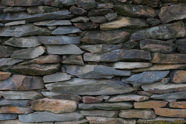 Patrón de estilo moderno muro de piedra agrietado para el fondo