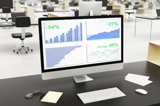 PC con gráfico forex positivo