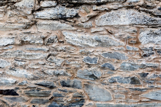 Pedra da parede fechada para usar como papel de parede