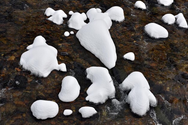 Pequeño arroyo de agua cubierto de nieve en invierno