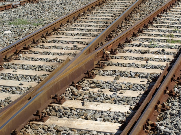 Perspectiva dos trilhos da ferrovia